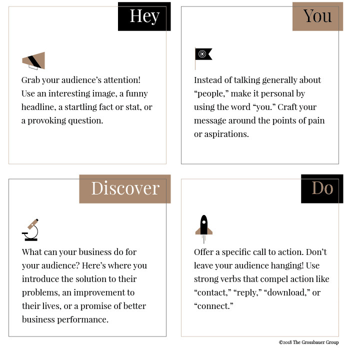 hey you discover and do infographic