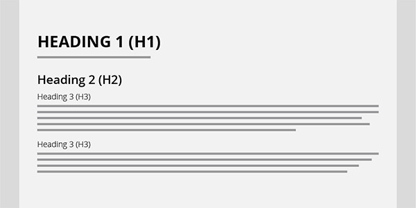 web page with correct heading structure highlighted