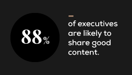 88% of executives are likely to share good content