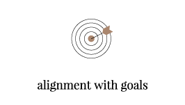 When rebranding most employees cited: Alignment with goals