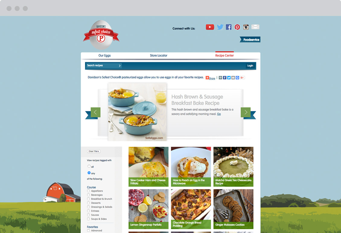 Website Recipe Center Design